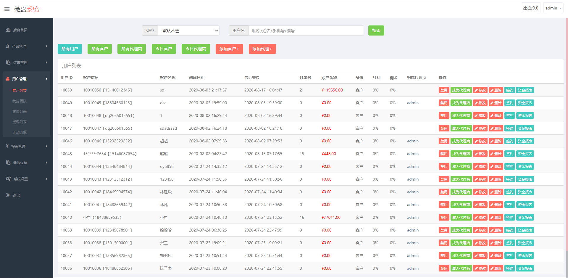 A621 【新版白色币圈 / BTC 涨跌预测】二开微交易新版白色币圈K线正常波动完好完美运行