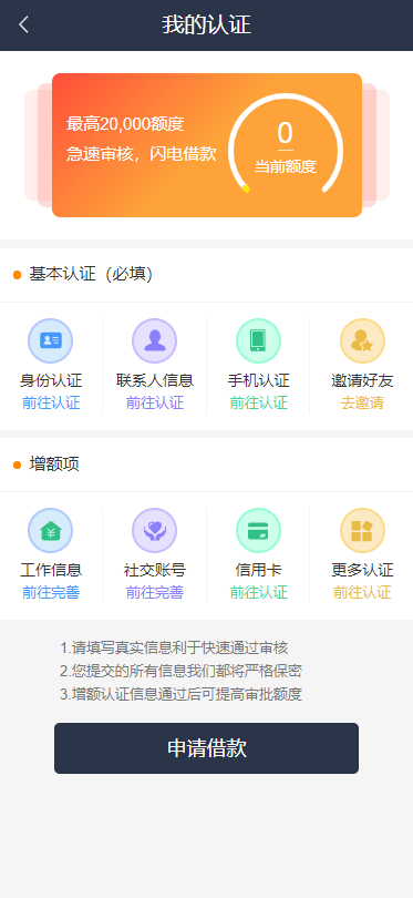 【有钱花】小额借贷网站系统最新修复版[带会员卡+佣金等功能]