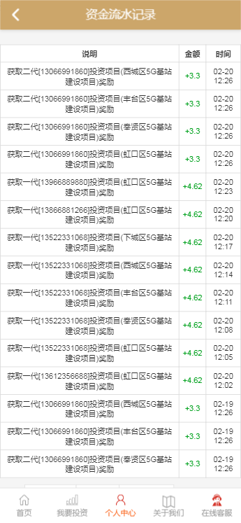 A1066 5G投资理财源码运营版