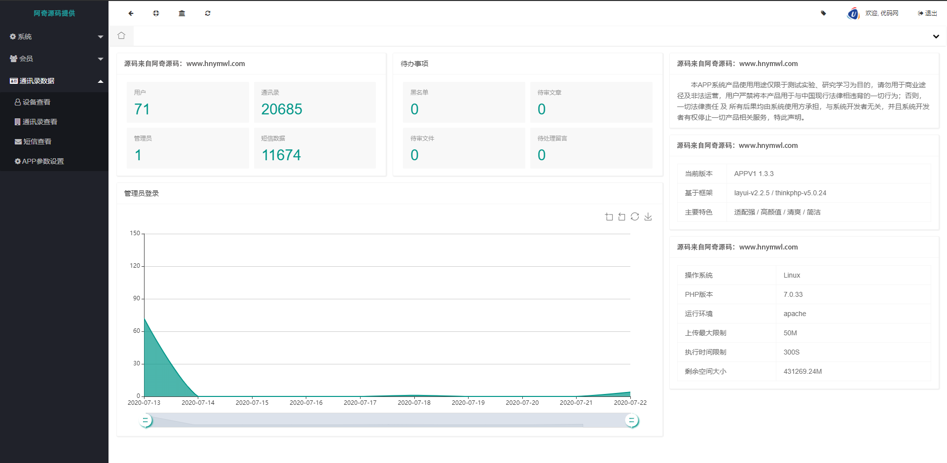 A635【APP获取通讯录 + 短信 + 定位】亲测获取通讯录+短信+定位源码+过所有手机报毒